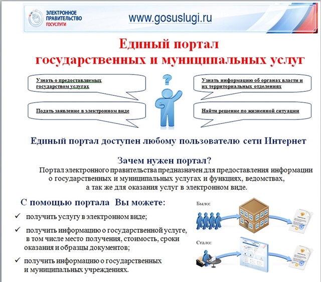 Единый портал государственных и муниципальных услуг